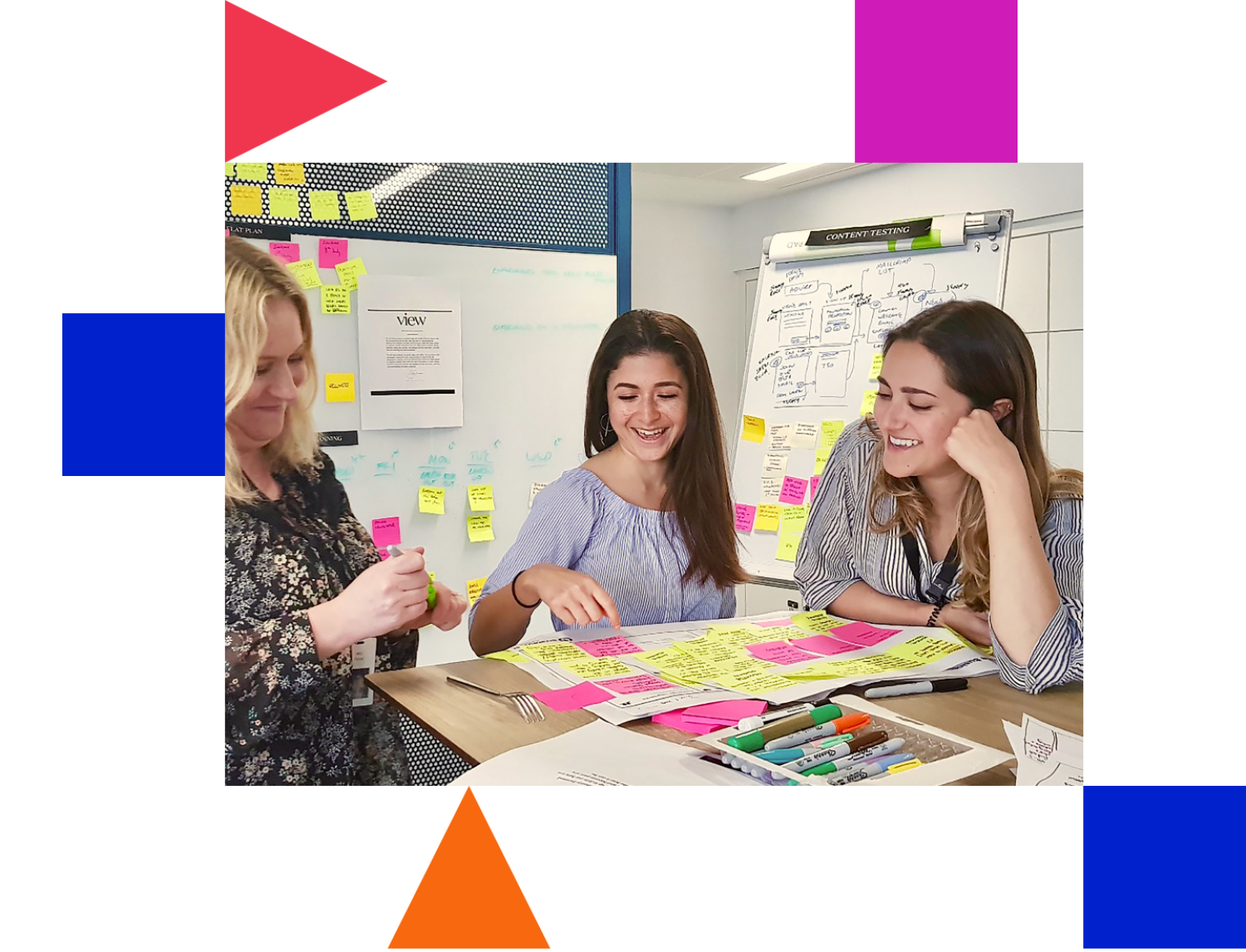 Experimentation masterclass